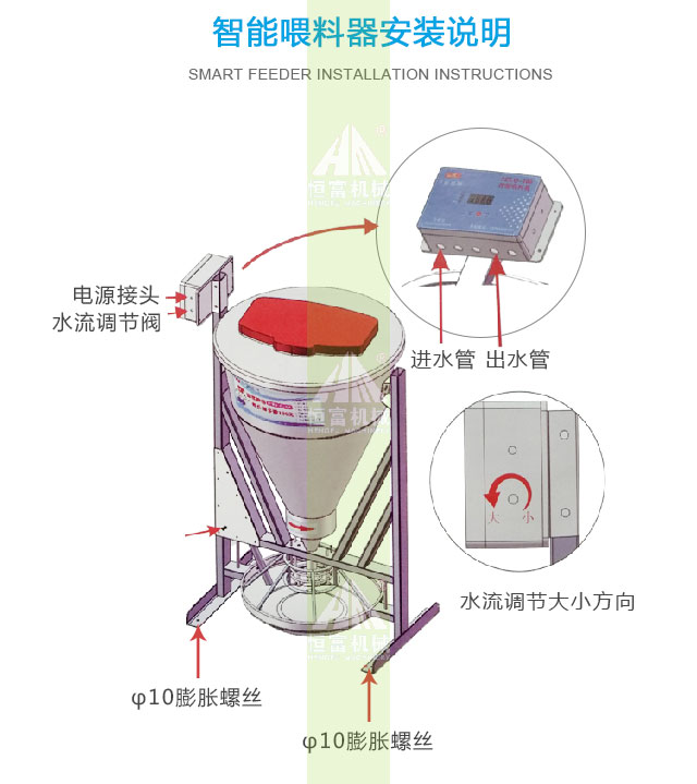 智能喂料機